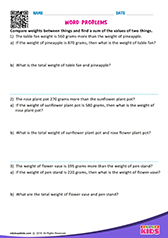 Addition Measurement Word Problems