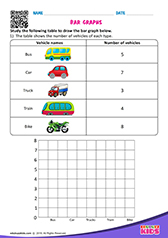 Bar Graphs