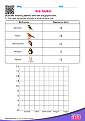 Bar Graphs
