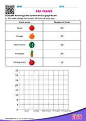 Bar Graphs