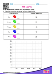 Bar Graphs
