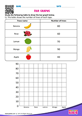 Bar Graphs