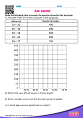 Bar Graphs
