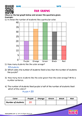 Bar Graphs