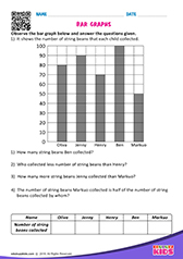 Bar Graphs