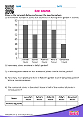 Bar Graphs