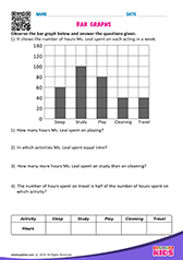 Bar Graphs