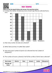 Bar Graphs