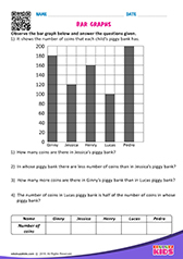 Bar Graphs