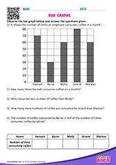Bar Graphs