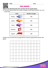Bar Graphs