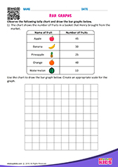 Bar Graphs