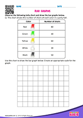 Bar Graphs