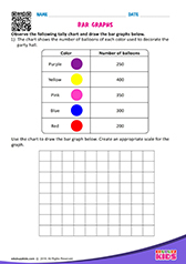 Bar Graphs