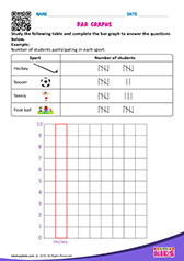 Bar Graphs