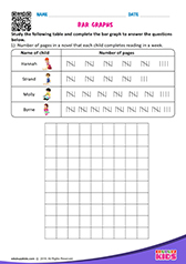 Bar Graphs