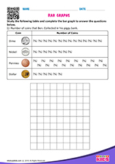 Bar Graphs