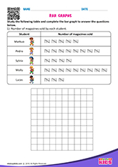 Bar Graphs
