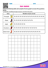 Bar Graphs