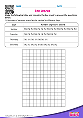 Bar Graphs