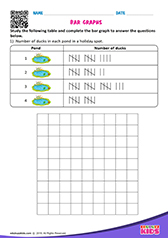 Bar Graphs