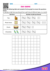 Bar Graphs