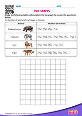 Bar Graphs