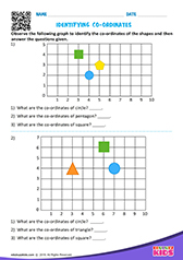 Identifying co-ordinates
