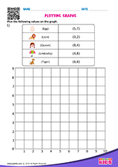 Plotting graphs
