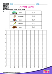 Plotting graphs