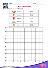 Plotting graphs