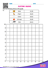 Plotting graphs