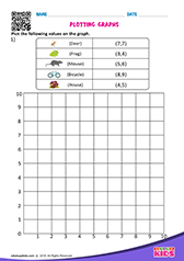 Plotting graphs