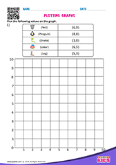 Plotting graphs