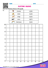 Plotting graphs
