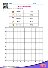 Plotting graphs