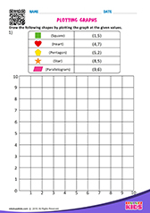 Plotting graphs