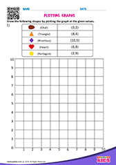 Plotting graphs