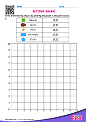 Plotting graphs