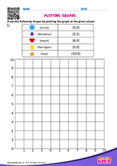 Plotting graphs