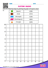 Plotting graphs