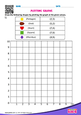 Plotting graphs