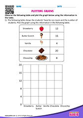 Plotting graphs