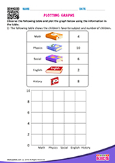 Plotting graphs