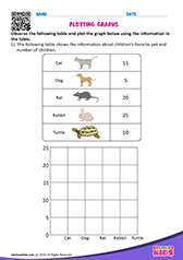 Plotting graphs