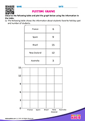 Plotting graphs