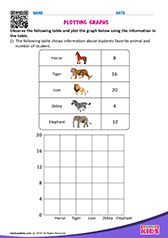 Plotting graphs