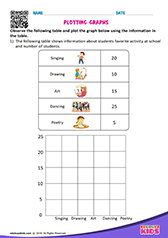 Plotting graphs