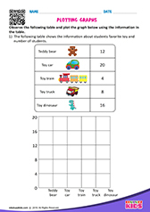 Plotting graphs