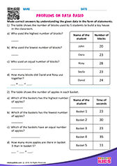 Problems based on data